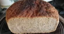 Kaffeebrot